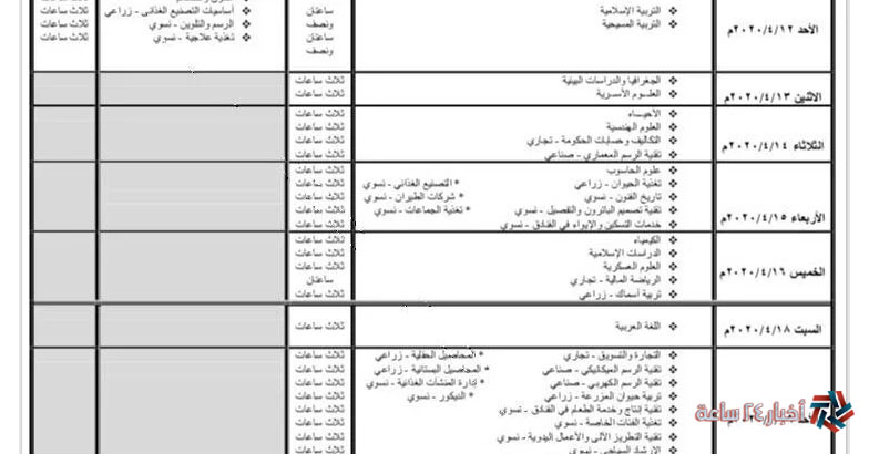 الآن موعد امتحانات الشهادة السودانية 2023-2024 جميع الولايات في السودان